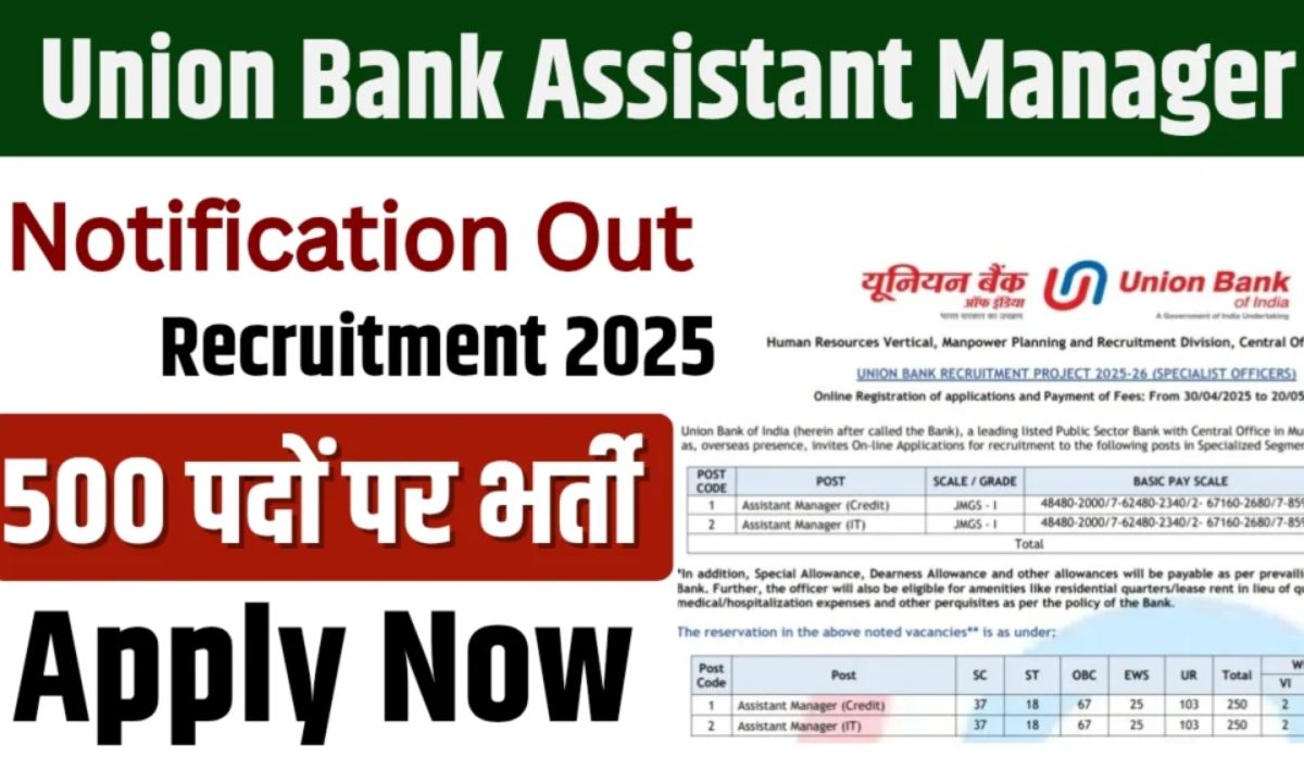 Union Bank Recruitment