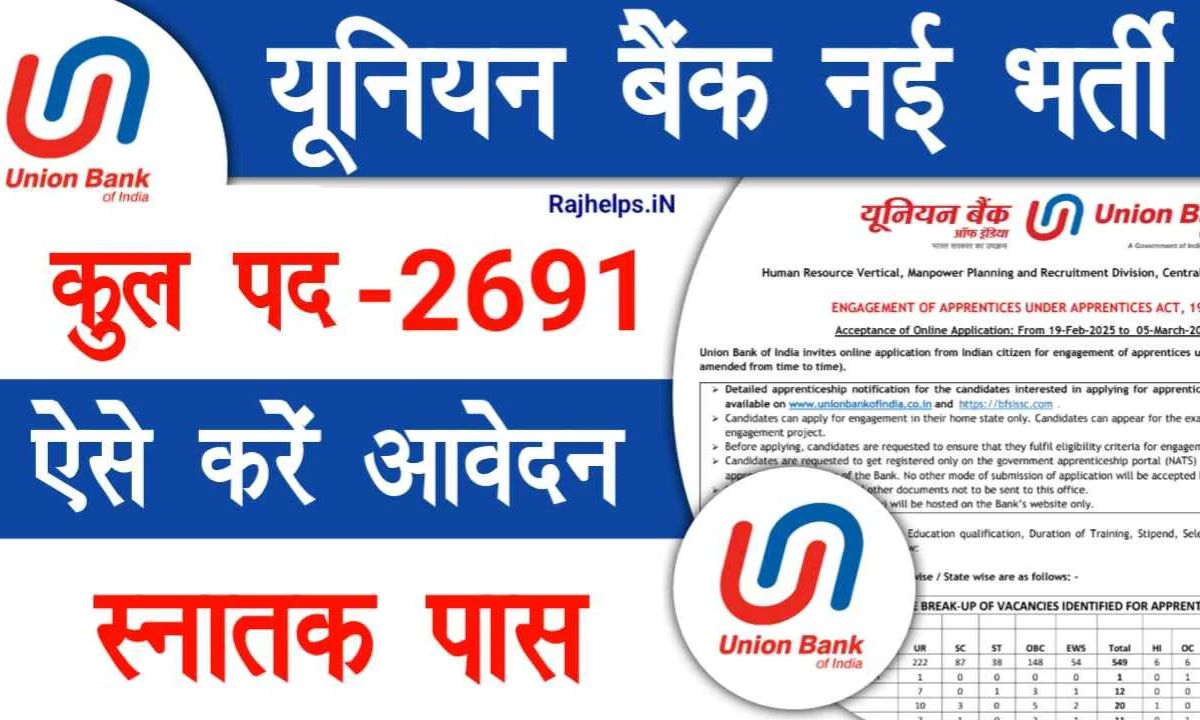Union Bank Recruitment