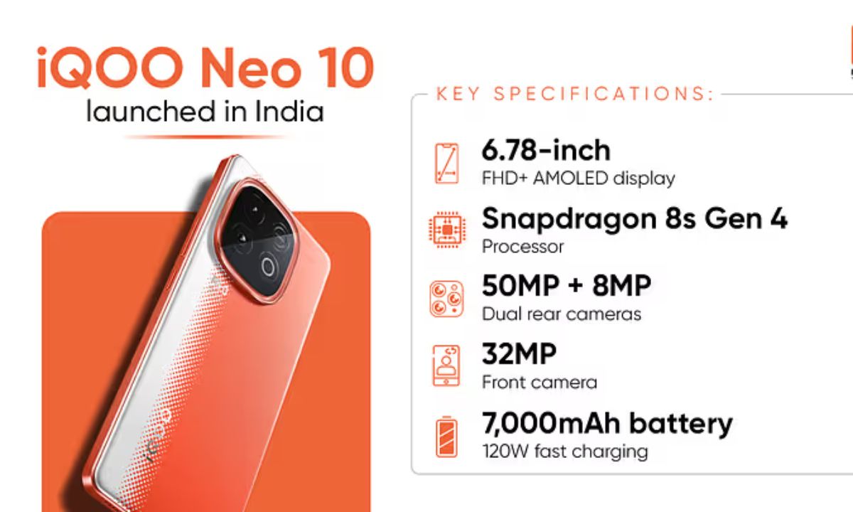 iQOO Neo 10